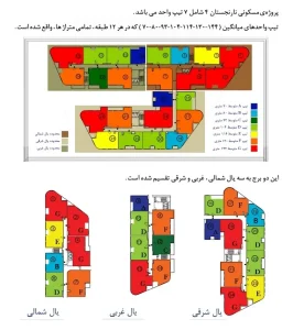 پلان نقشه واحد های پروژه نارنجستان 4